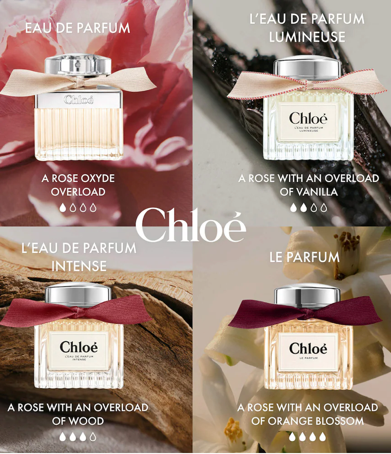 CHLOE INTENSE EDP