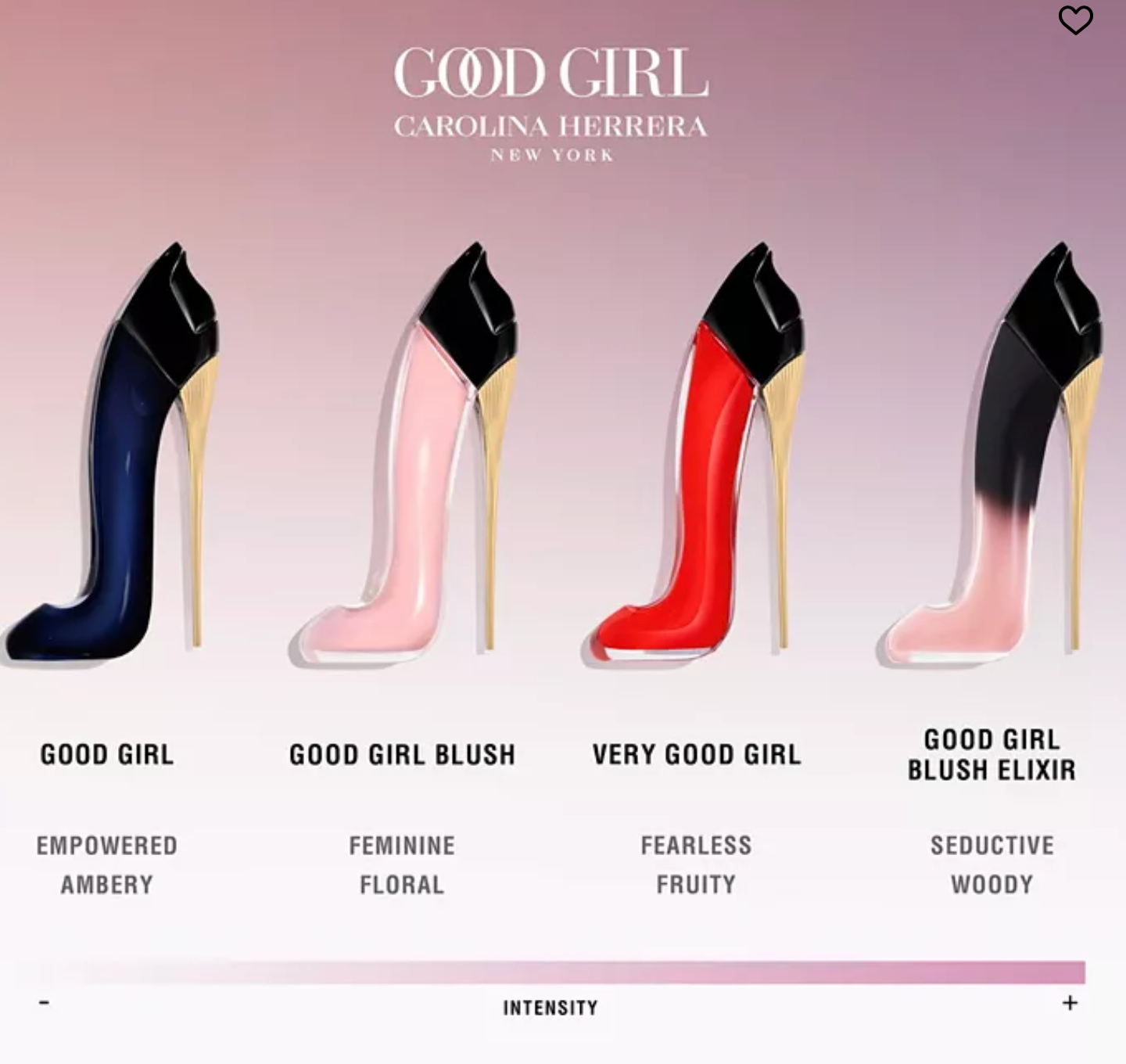 CH Good Girl Blush EDP (Women)