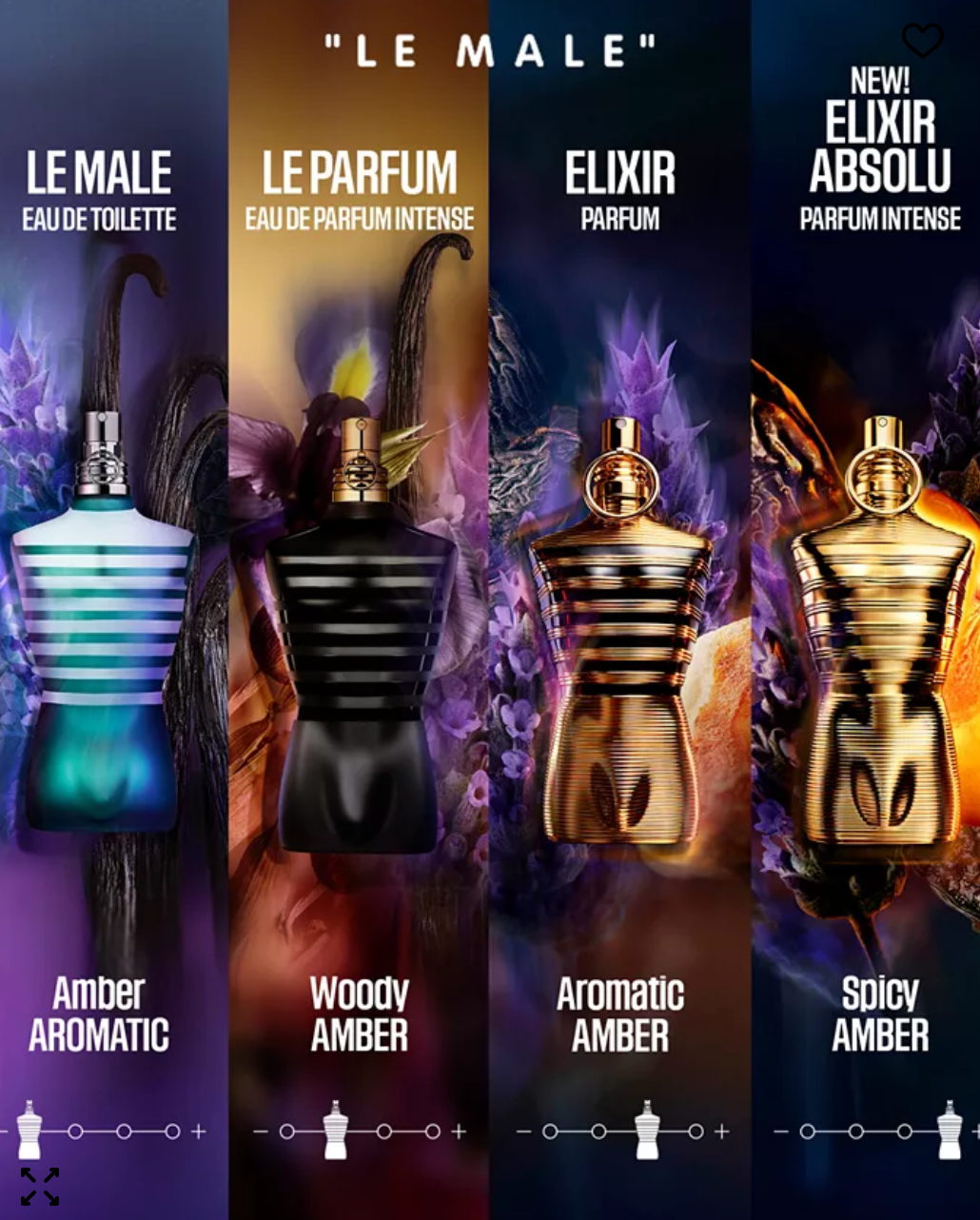 JEAN PAUL GAULTIER LE MALE 2.5 EDT